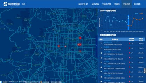 陕西省交通实时信息的简单介绍
